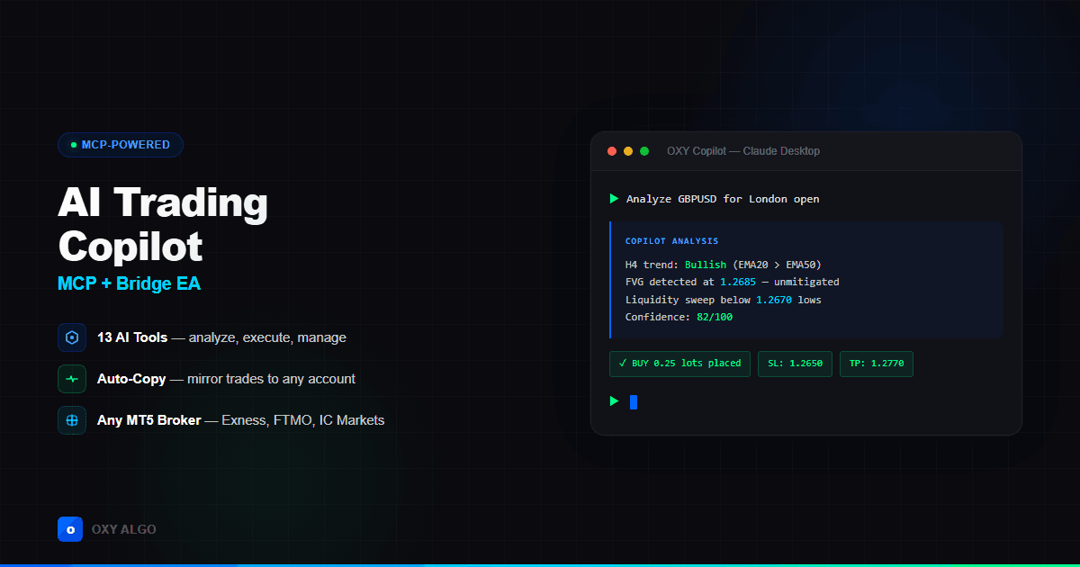 AI Trading Copilot — Screenshot pwodiksyon an dirèk