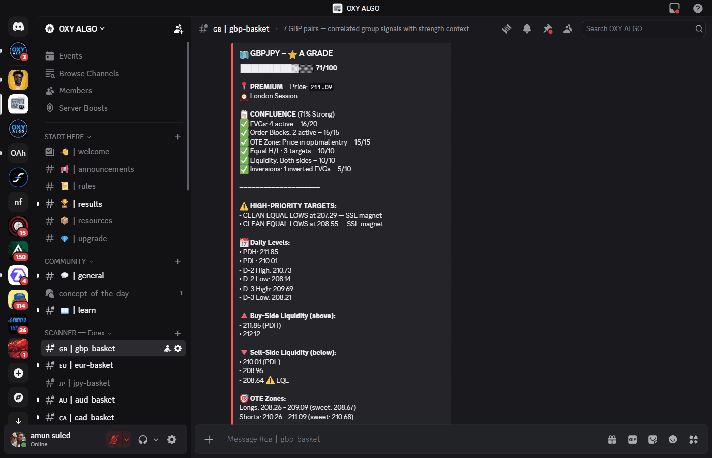Orderflow Market Scanner Pack